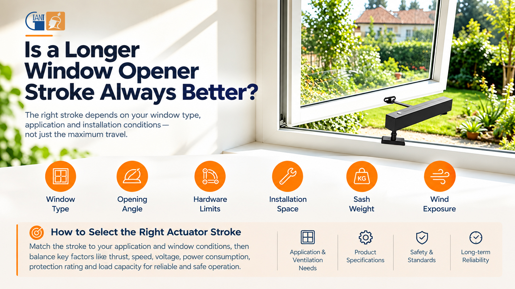 Is a Longer Window Opener Stroke Always Better.jpg