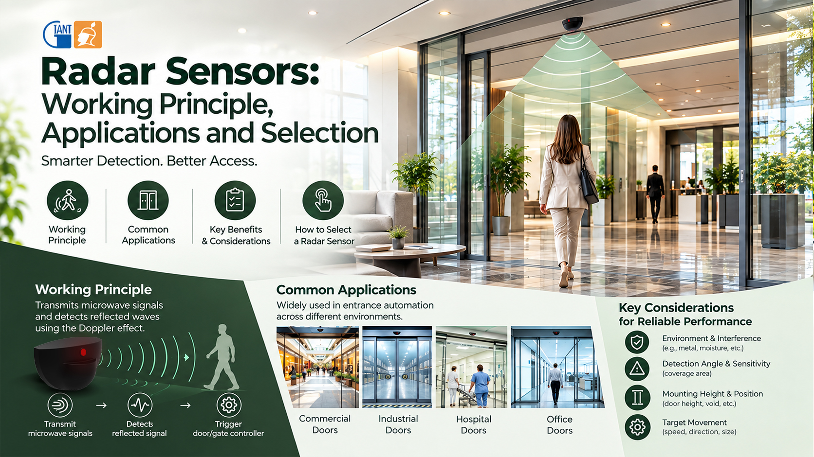 Radar Sensors Working Principle, Applications and Selection.jpg